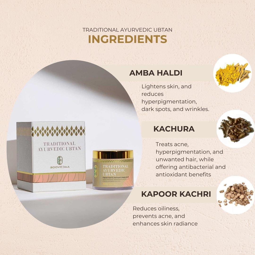 Traditional Ayurvedic Ubtan