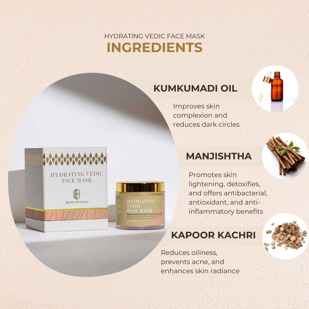 Hydrating Vedic Face Mask