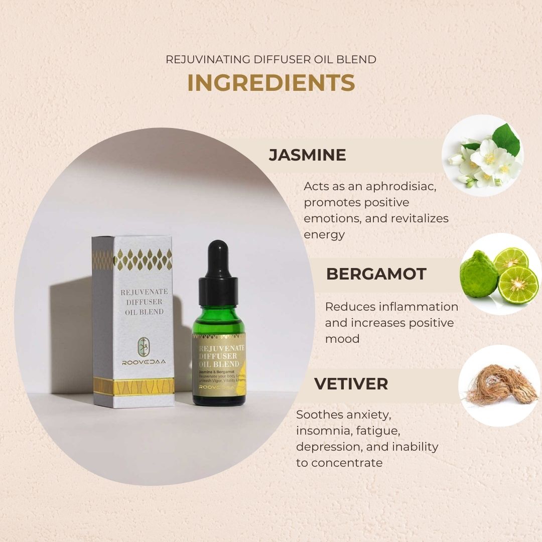 Rejuvenating Diffuser Oil