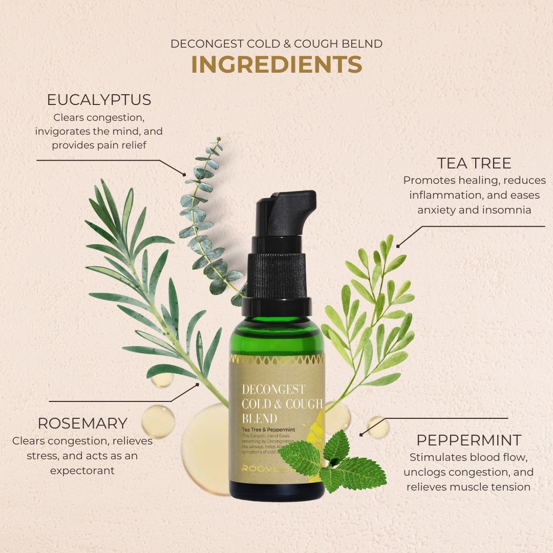 Decongest Cold & Cough Blend